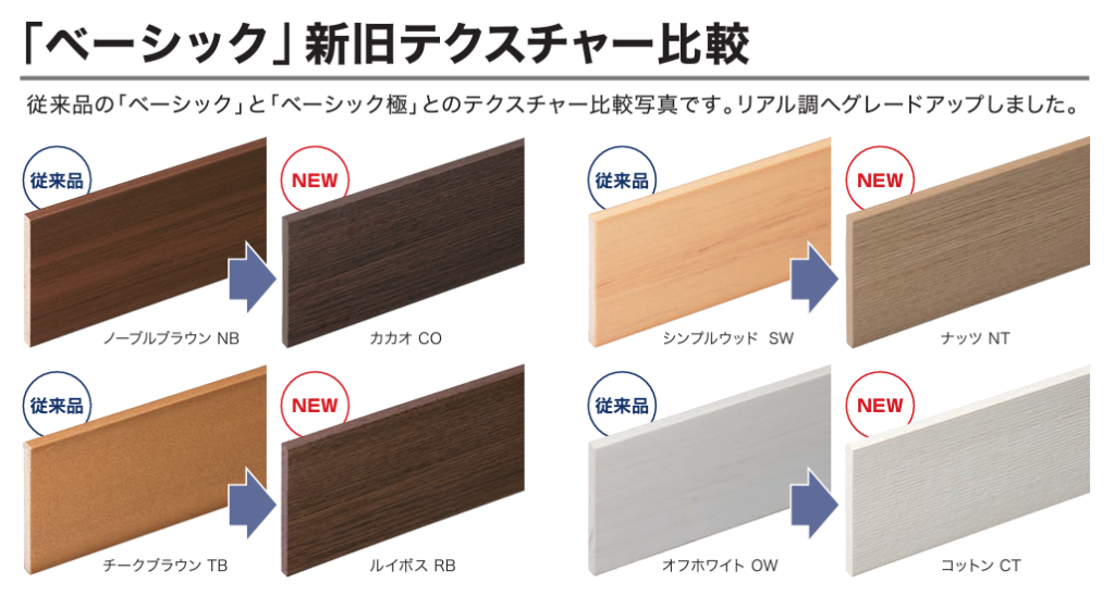 マイティウッドベーシック極